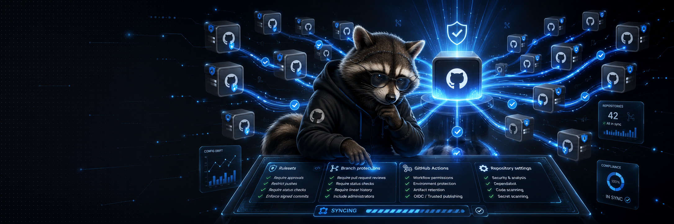 ghss — un mapache sincroniza la configuración (Rulesets, Branch protections, GitHub Actions, Repository settings) entre repositorios de GitHub